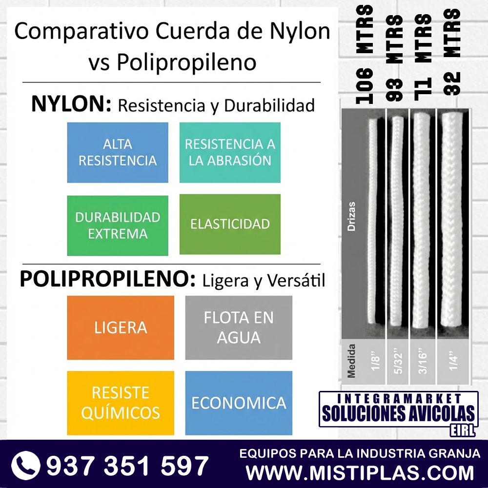 DRIZA POLIPROPILENO COLOR mistiplas